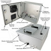 Altelix 16x16x8 Vented Fiberglass Weatherproof NEMA Enclosure with 12 VDC Cooling Fan