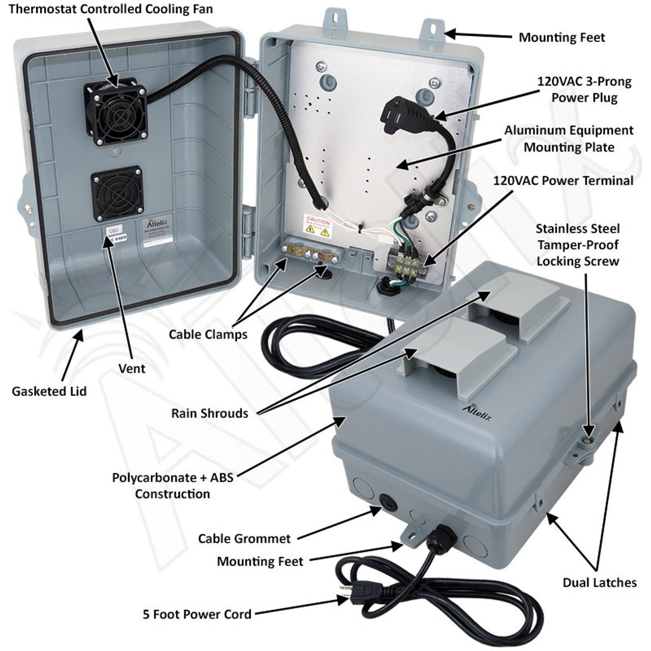 Altelix 12x9x7 PC+ABS Weatherproof Vented Utility Box NEMA Enclosure with  Cooling Fan, 120 VAC 3-Prong Power Plug & Power Cord - Altelix