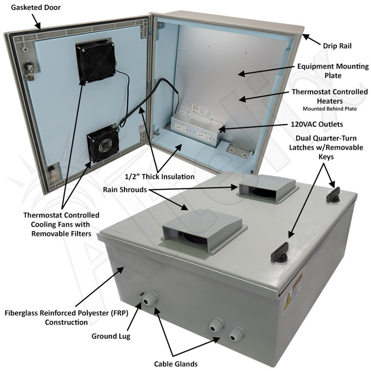 Altelix 24x20x9 Vented Insulated Fiberglass Heated Weatherproof NEMA  Enclosure with Dual Cooling Fans, 400W Heater and 120 VAC Outlets