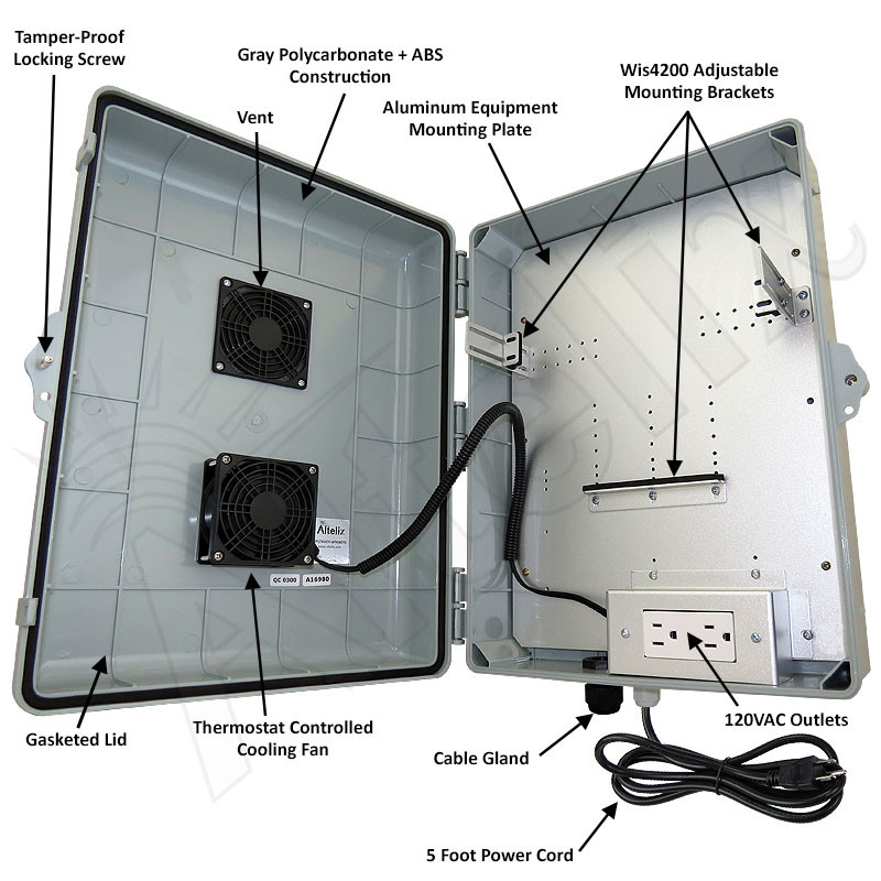 ワイコ　WIQO Altelix Weatherproof Enclosure for Wyebot® WIS4200 Access Point