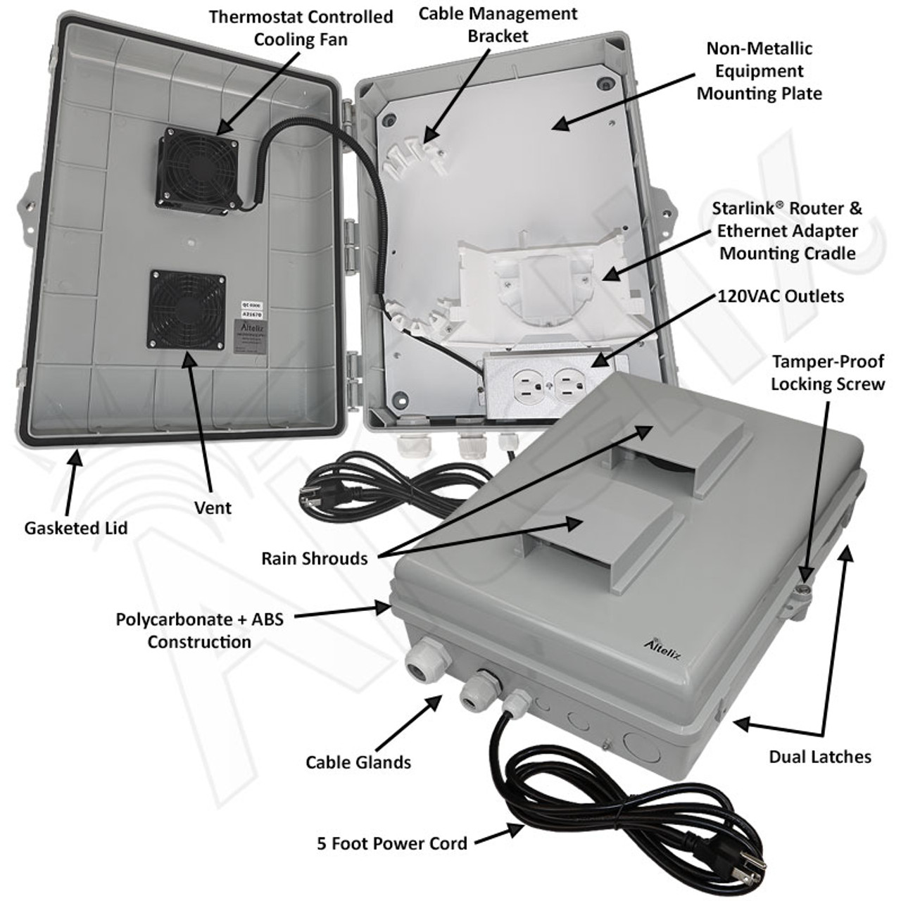 Altelix 12x9x7 PC+ABS Weatherproof Vented Utility Box NEMA Enclosure with  Cooling Fan, 120 VAC 3-Prong Power Plug & Power Cord - Altelix