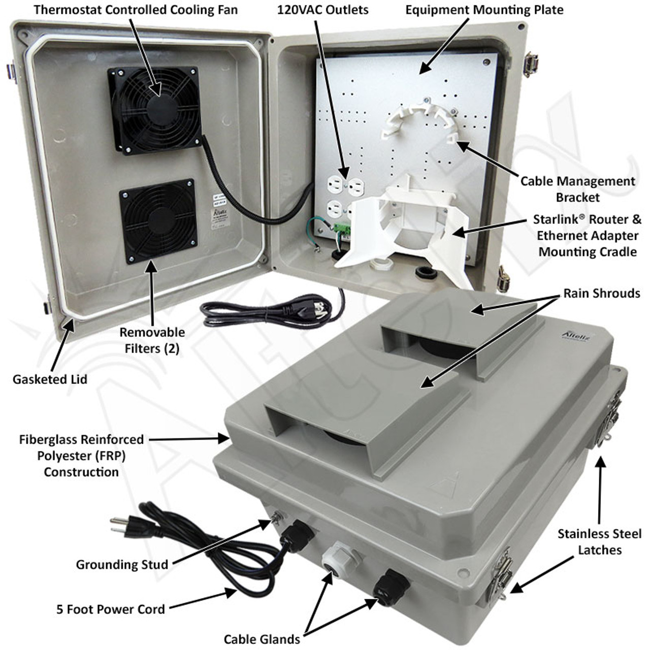 Altelix Fiberglass Weatherproof Enclosure for Starlink® Satellite