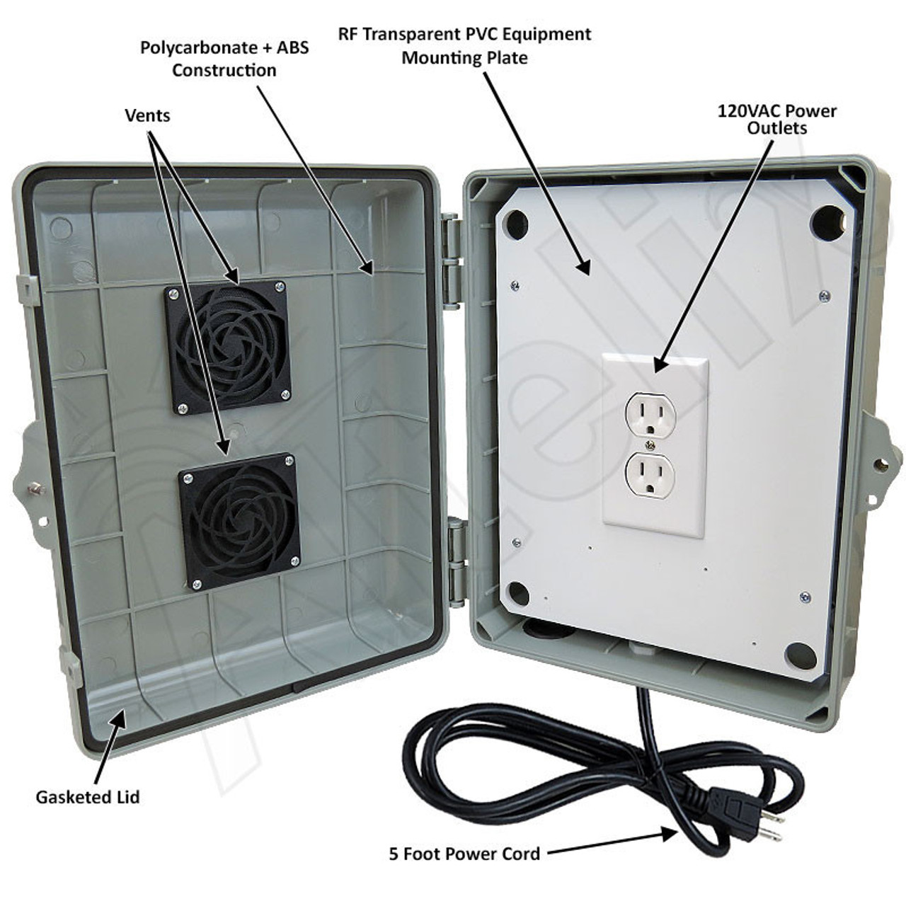 2 Outlet Power Switch Plug Weatherproof Outdoor Light Wireless