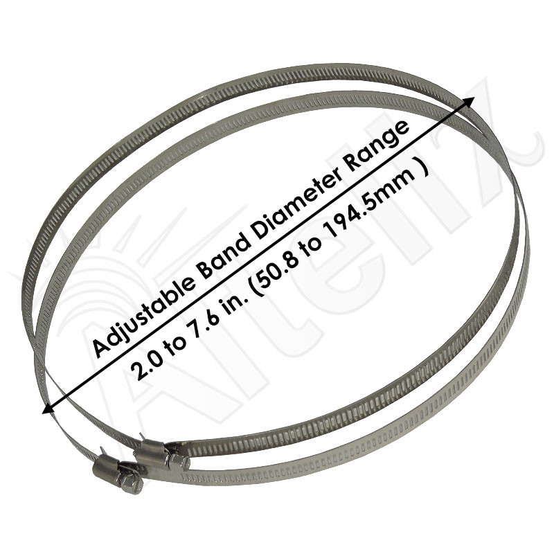 Altelix 14x12x10 Fiberglass Weatherproof NEMA 4X Pole Mount