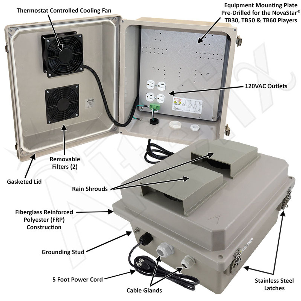 Altelix 14x12x8 Fiberglass Weatherproof Vented NEMA Enclosure for NovaStar®  Taurus Series TB30, TB50 & TB60 Multimedia Players with Cooling Fan, 120 