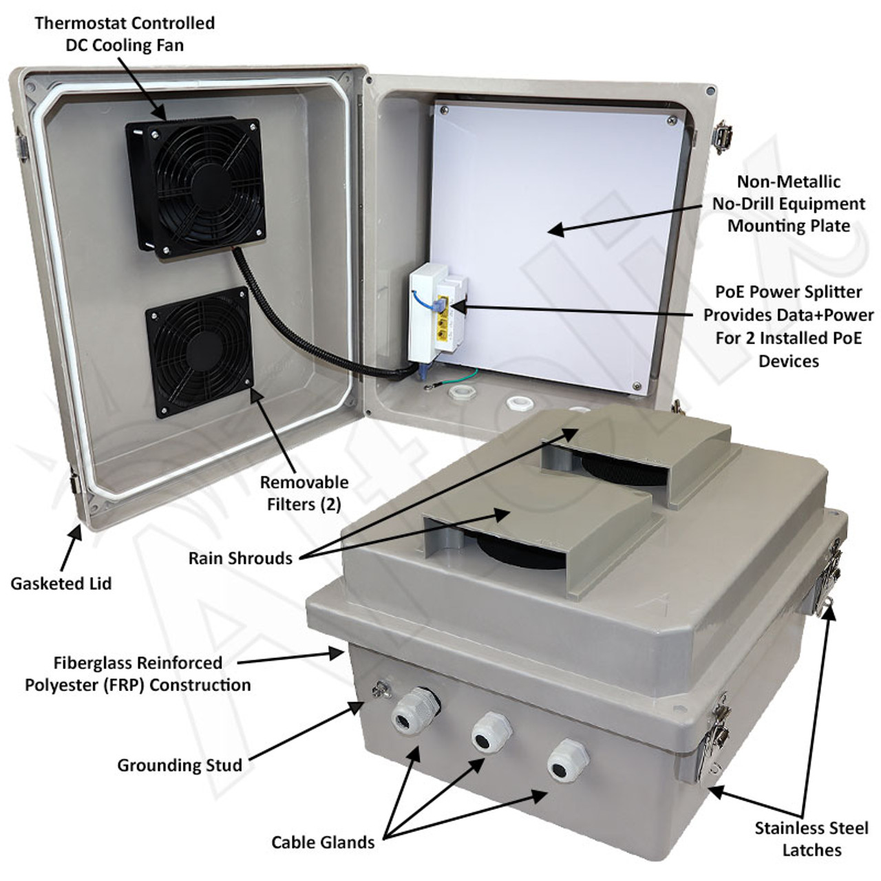 Altelix 14x12x8 PoE Powered Fiberglass Weatherproof Vented NEMA Enclosure  with Cooling Fan & 2-Port PoE Power Splitter