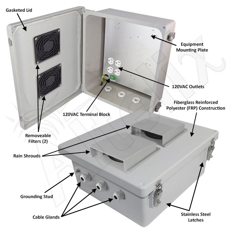 Altelix 14x12x6 Fiberglass Weatherproof Vented NEMA Enclosure with