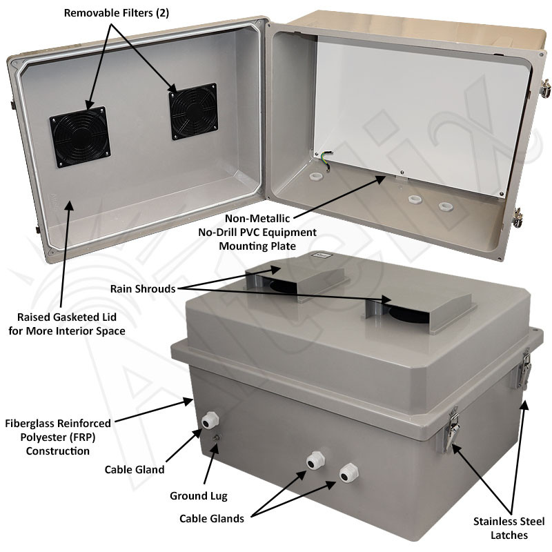 Altelix 16x20x12 Fiberglass Weatherproof Vented RF Transparent