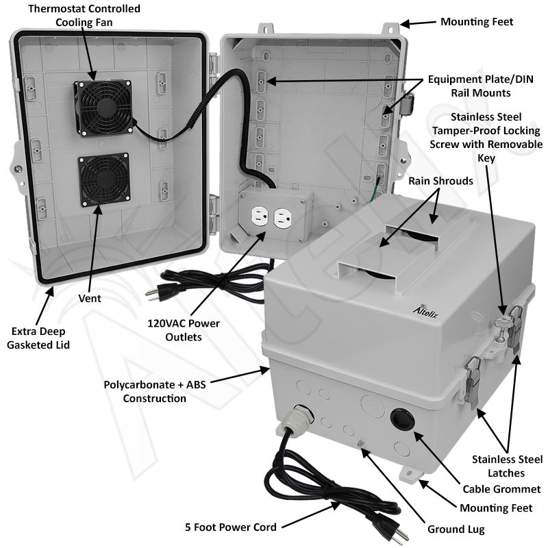 Altelix 14x11x9 Polycarbonate + ABS Vented RF Transparent Outdoor