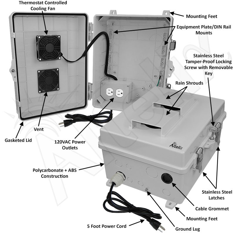 Altelix 14x11x7 Polycarbonate Vented Enclosure with Cooling Fan