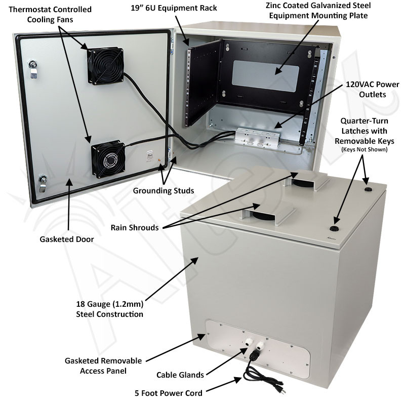 Altelix 24x24x24 Steel Weatherproof NEMA Enclosure with 19