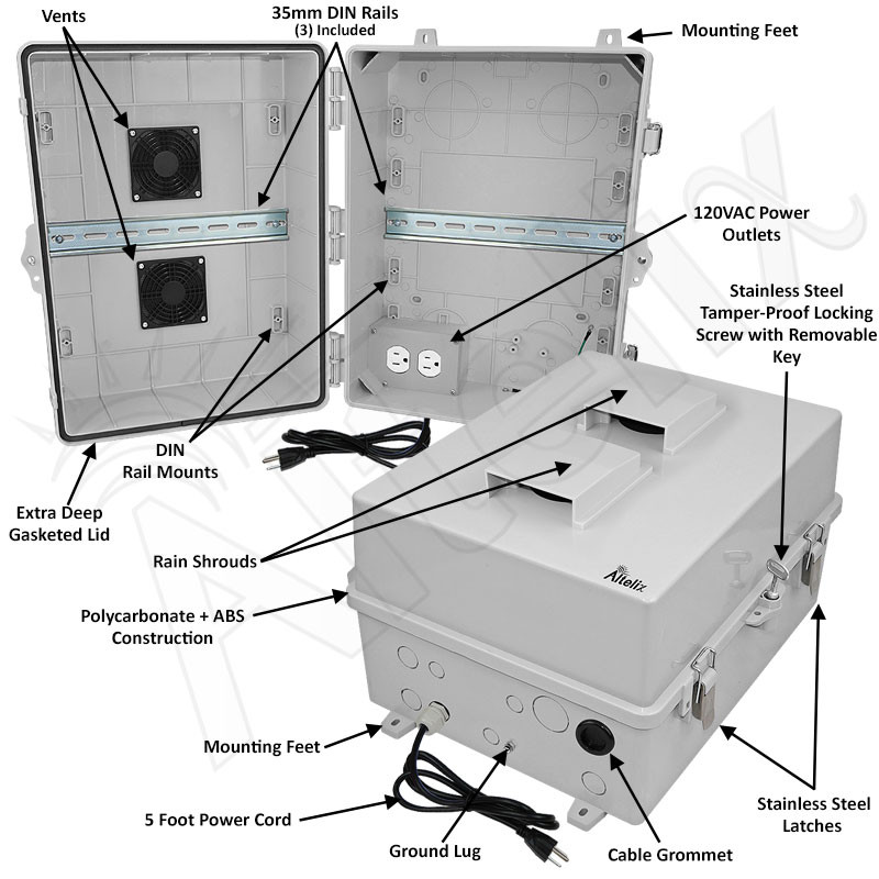 Altelix 17x14x9 Polycarbonate Vented DIN Rail Enclosure with 120