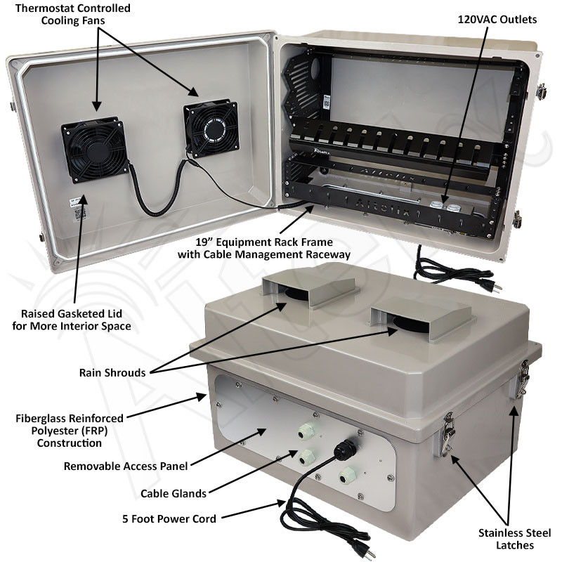 Altelix 16x20x12 Space Saver 19