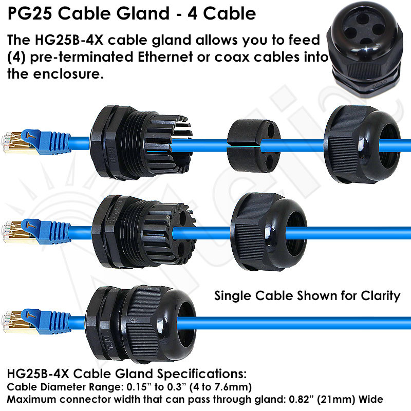 Altelix Cable Glands for Pre-Terminated Cables - Altelix