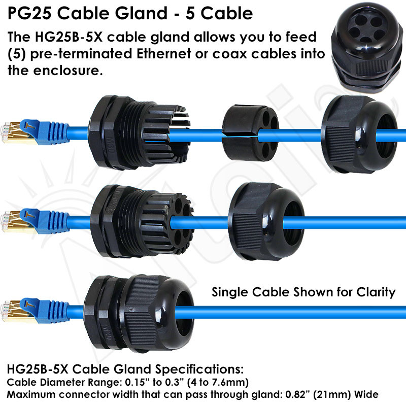 Altelix Cable Glands for Pre-Terminated Cables - Altelix