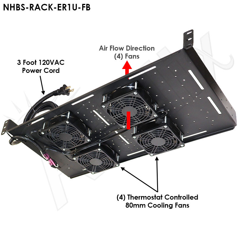 Bloc de 2 ventilateurs RACK Pour baie et coffret - GIGA NET Bloc de 2 ventilateurs RACK Pour baie et coffret - GIGA NET