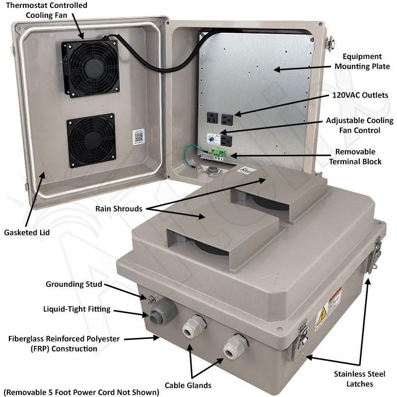 絶版 UNIFLAME WARM2 GEAR&COOLER BOX Altelix 14x12x8 Fiberglass Weatherproof Vented NEMA Enclosure with