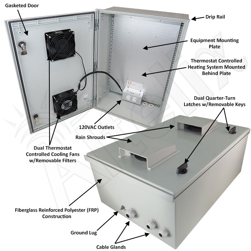 Altelix 24x16x9 Vented Fiberglass Heated Weatherproof NEMA