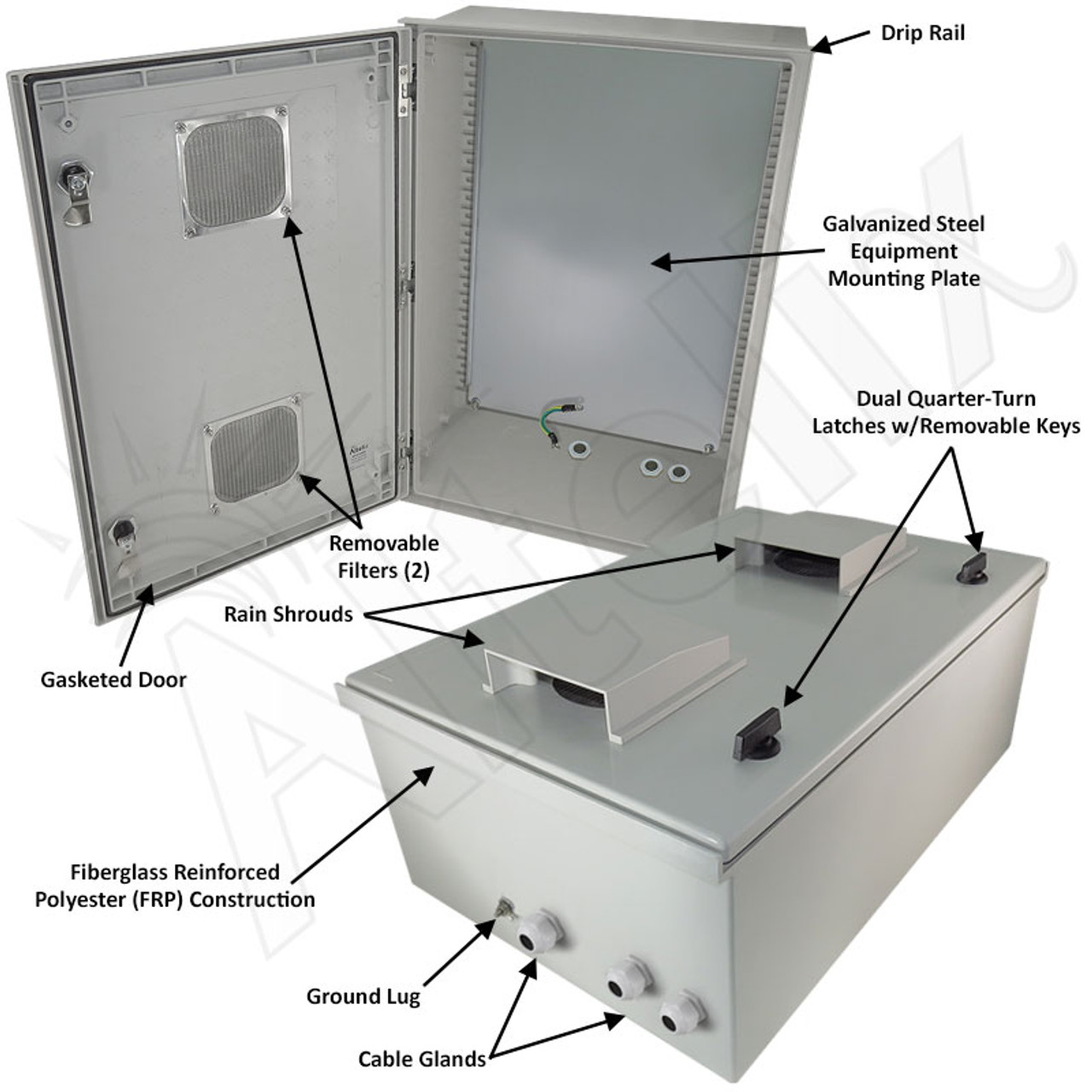 Altelix 24x16x9 Vented Fiberglass Weatherproof NEMA Enclosure with Blank  Steel Equipment Mounting Plate