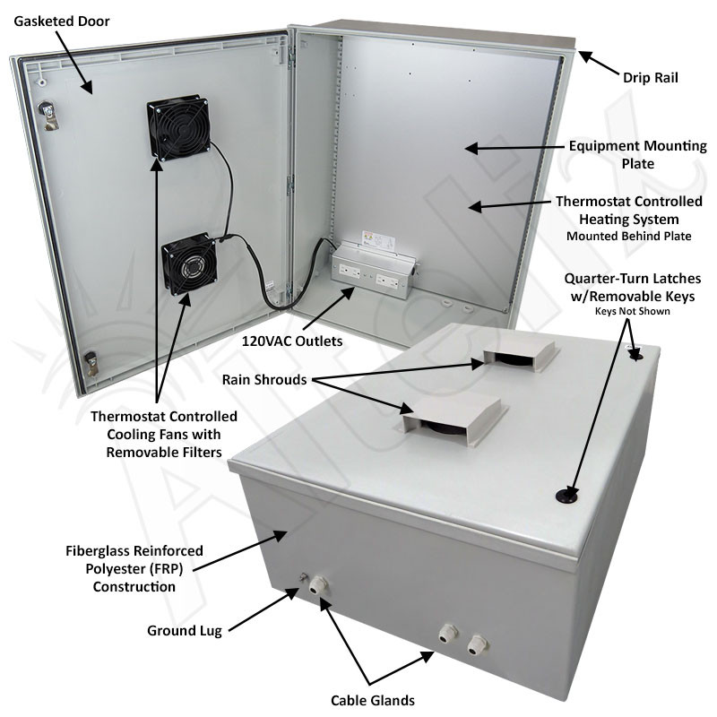 Altelix 32x24x12 Vented Fiberglass Heated Weatherproof NEMA