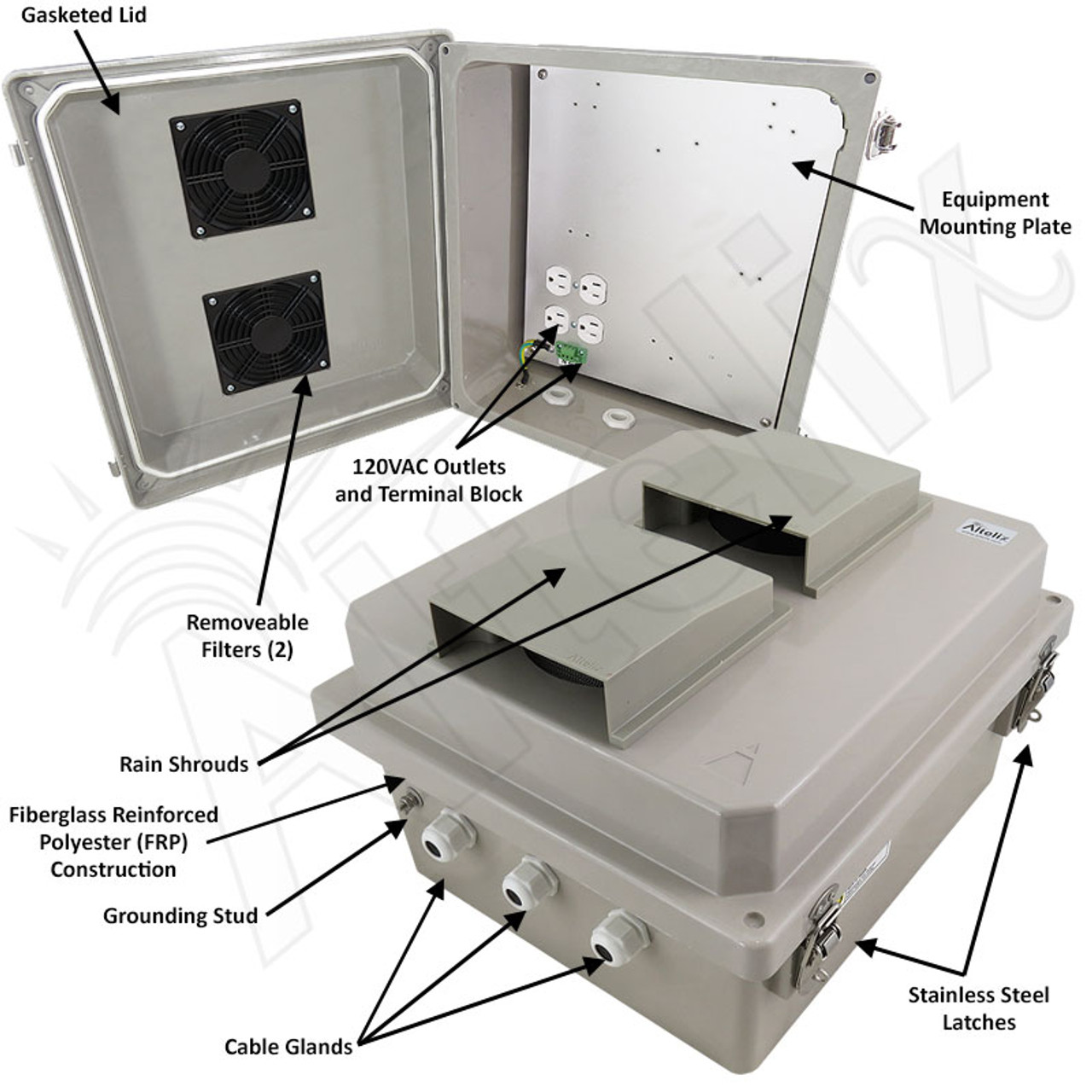Altelix 14x12x8 Fiberglass Weatherproof Vented NEMA