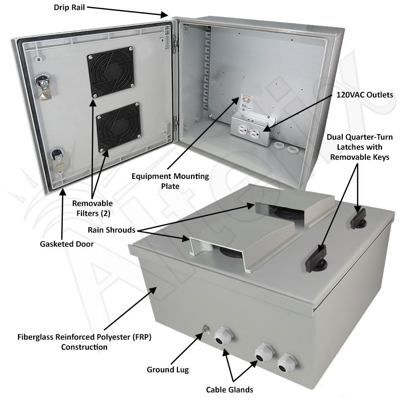 Altelix 16x16x8 Vented Fiberglass Weatherproof NEMA Enclosure with