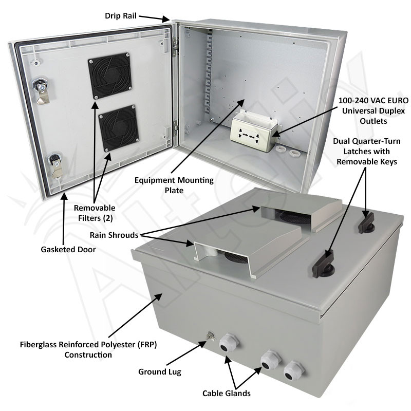 エアウォール 100mm6箱セット・150mm3箱セット Altelix 16x16x8 Vented Fiberglass Weatherproof NEMA Enclosure with