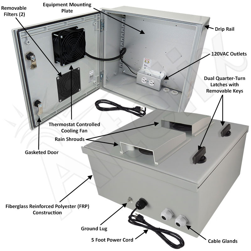 Altelix 16x16x8 Vented Fiberglass Weatherproof NEMA Enclosure with