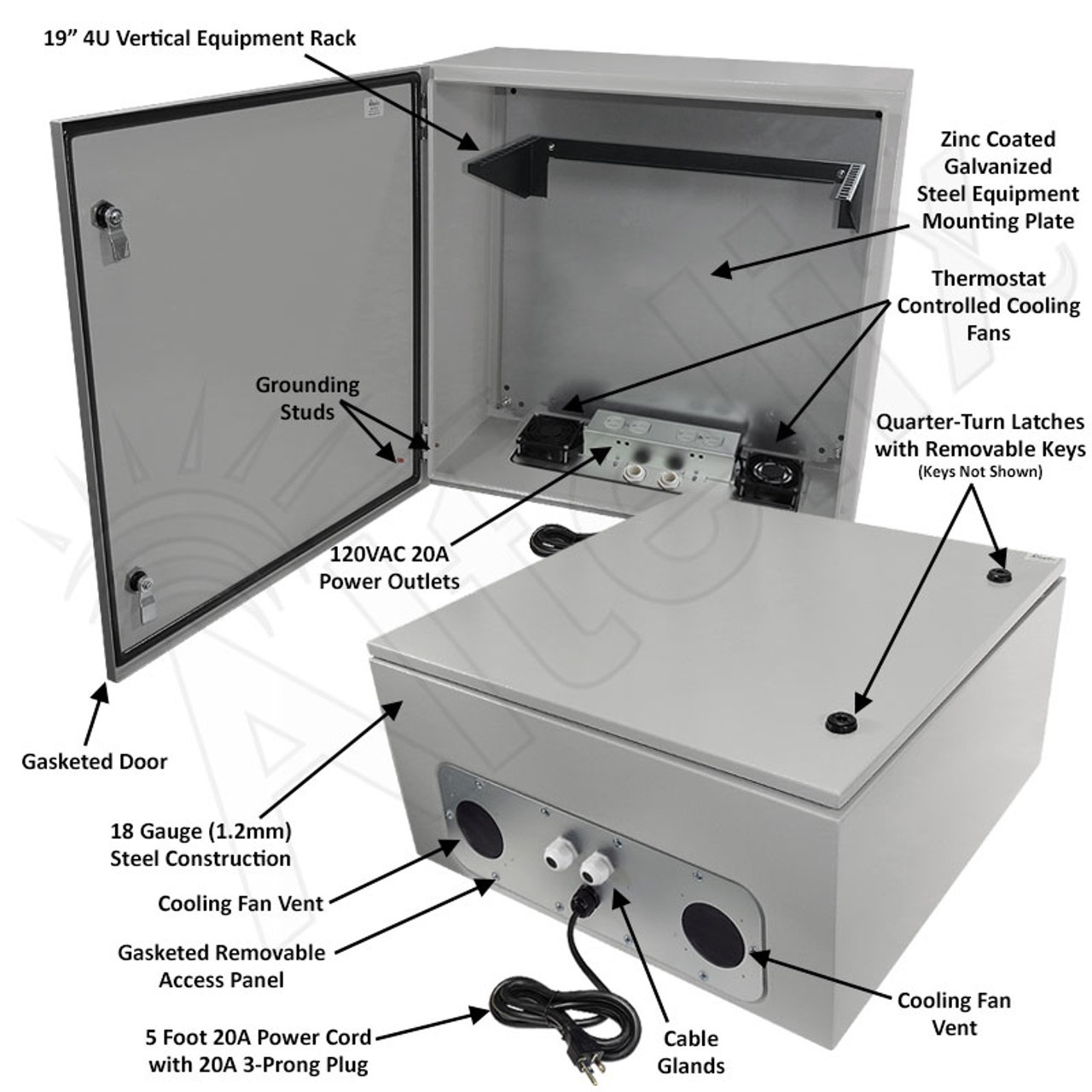 Altelix 12x9x7 PC+ABS Weatherproof Vented Utility Box NEMA Enclosure with  Cooling Fan, 120 VAC 3-Prong Power Plug & Power Cord - Altelix