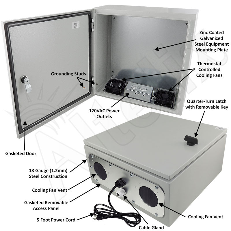 ＥＬＰCDボックスセット Altelix 16x16x8 Steel Weatherproof NEMA Enclosure with Dual