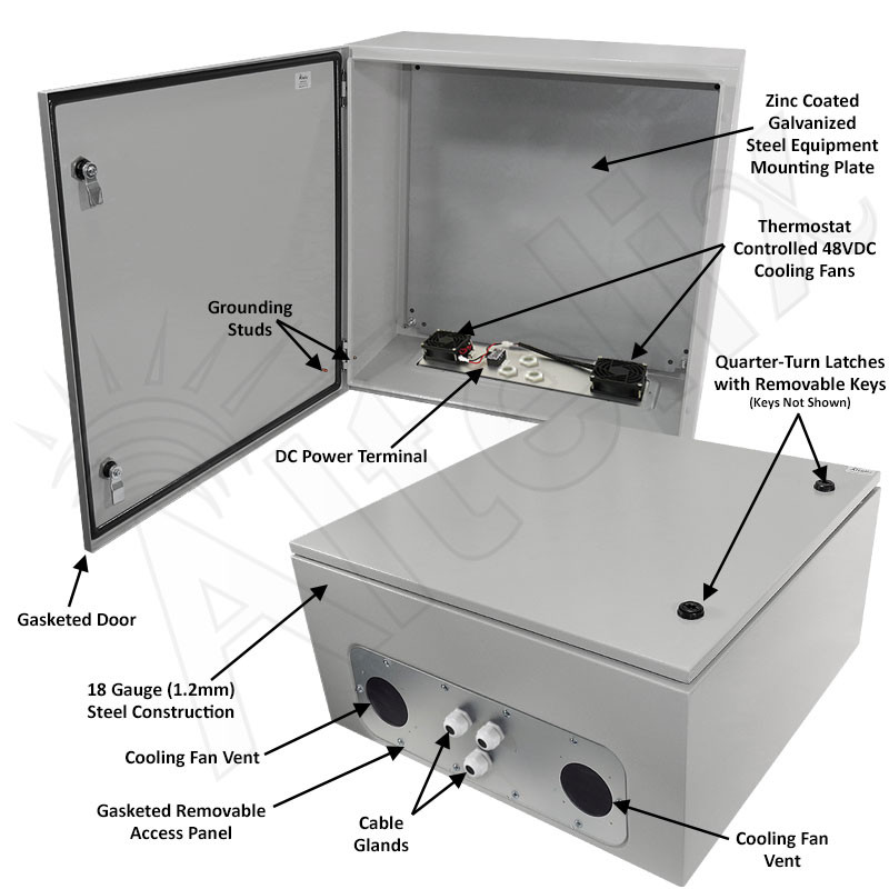 Altelix 24x24x12 Steel Weatherproof NEMA Enclosure with Dual 48