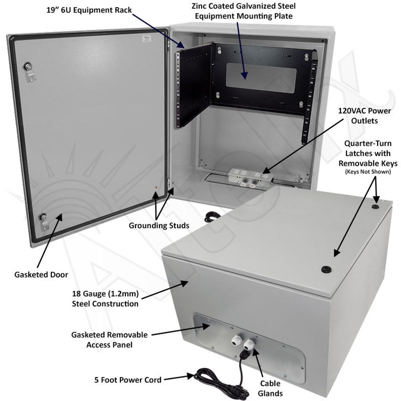 Enclosure w /120 VAC 19 Rack Mount, Weatherproof, Mounting Plate