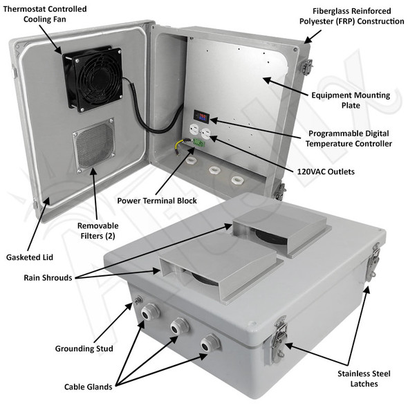 Altelix 14x12x6 Fiberglass Weatherproof Vented NEMA Enclosure with 120 VAC Outlets and Cooling Fan with Digital Temperature Controller