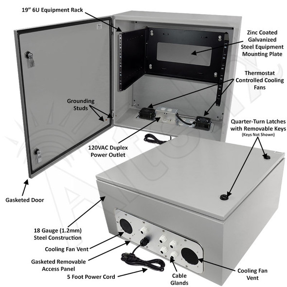 Altelix 24x24x12 19" Wide 6U Rack Steel Weatherproof NEMA Enclosure with Dual Cooling Fans, Single Duplex 120 VAC Outlet and Power Cord