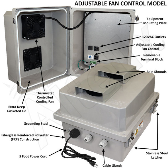 Altelix 14x12x10 Fiberglass Vented Weatherproof NEMA Enclosure with Cooling Fan, 120 VAC Outlets & Power Cord