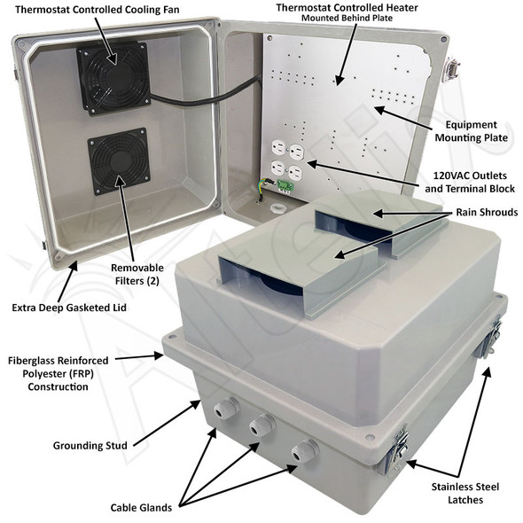 Altelix Weatherproof Vented WiFi PoE Enclosure for TP-Link® EAP650 AX3000 WiFi  6 Access Point - Altelix