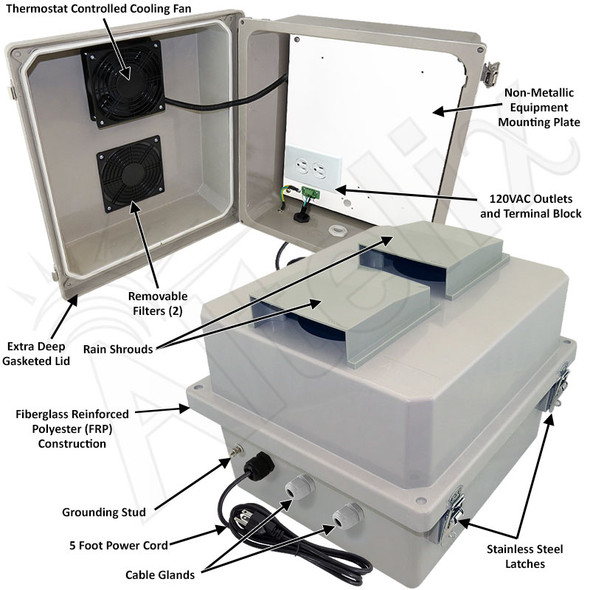 Altelix 14x12x10 Fiberglass Weatherproof Vented WiFi NEMA Enclosure with No-Drill PVC Equipment Mounting Plate, Cooling Fan, 120 VAC Outlets & Power Cord