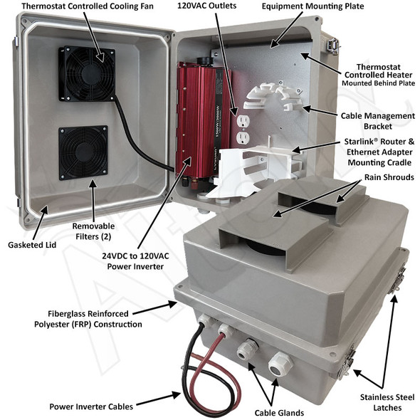 Altelix 24VDC Fiberglass Weatherproof Enclosure for Starlink® WiFi Router (Gen 2) with 24VDC to 120VAC Power Inverter, Heater, Cooling Fan and 120 VAC Outlets