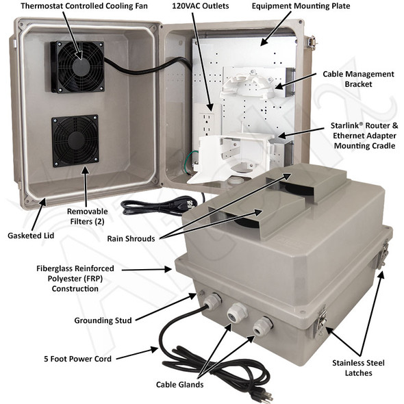 Altelix Fiberglass Weatherproof Enclosure for Starlink® Pro Satellite Router & Power Supply with Cooling Fan, 120 VAC Outlets & Power Cord