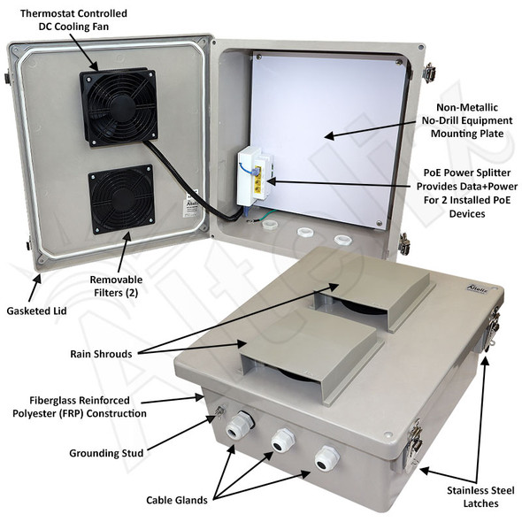 Power Over Ethernet (PoE) - Altelix