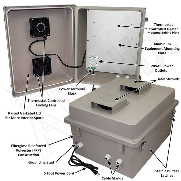 Altelix 20x16x12 Fiberglass Vented & Heated Weatherproof NEMA Enclosure with Dual Cooling Fans, 200W Heater, 120 VAC Outlets and Power Cord