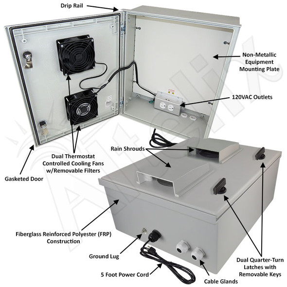 Altelix 20x16x8 Vented Fiberglass Weatherproof WiFi NEMA Enclosure with Non-Metallic Equipment Mounting Plate, Dual Cooling Fans and 120 VAC Outlets & Power Cord