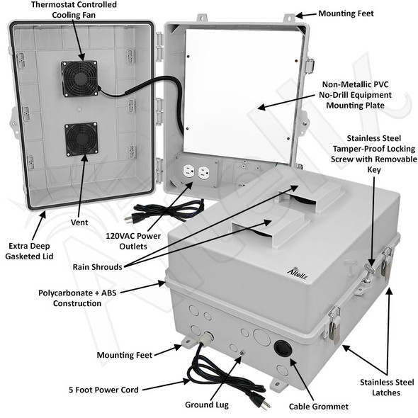 Altelix 17x14x9 Polycarbonate + ABS Vented RF Transparent Outdoor WiFi Enclosure with No-Drill PVC Equipment Mounting Plate, Cooling Fan, 120 VAC Outlets & Power Cord