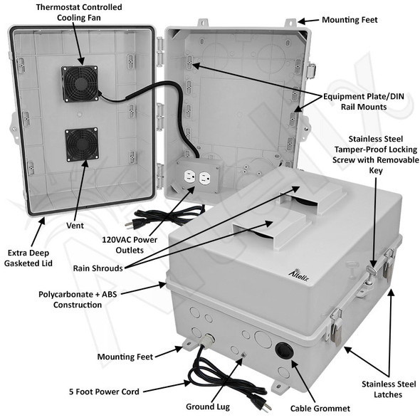 Altelix 17x14x9 Polycarbonate + ABS Vented RF Transparent Outdoor WiFi Enclosure with Cooling Fan, 120 VAC Outlets & Power Cord