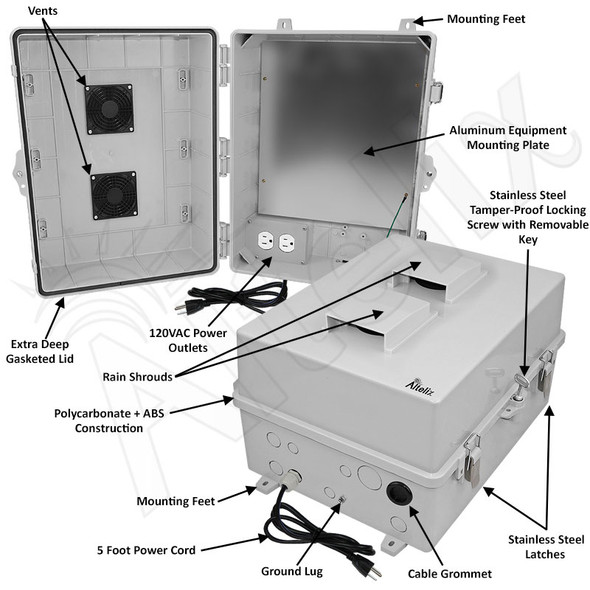Altelix 17x14x9 Polycarbonate + ABS Vented Enclosure with Aluminum Equipment Mounting Plate, 120 VAC Outlets & Power Cord