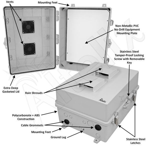 Altelix 17x14x9 Polycarbonate + ABS Vented RF Transparent Outdoor WiFi Enclosure with No-Drill PVC Equipment Mounting Plate
