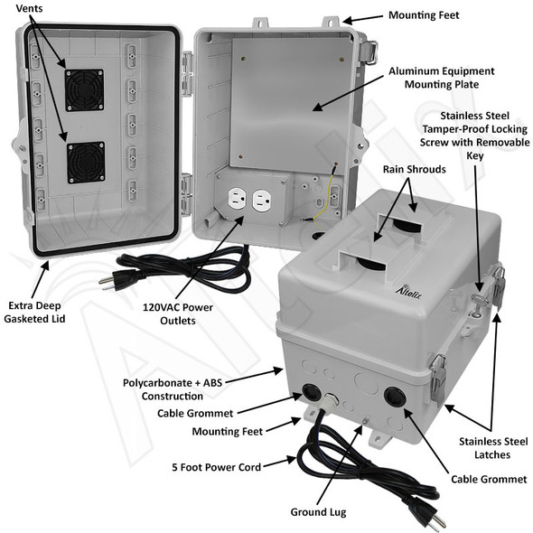Altelix 12x9x9 Polycarbonate + ABS Vented Enclosure with Aluminum Equipment Mounting Plate, 120 VAC Outlets & Power Cord