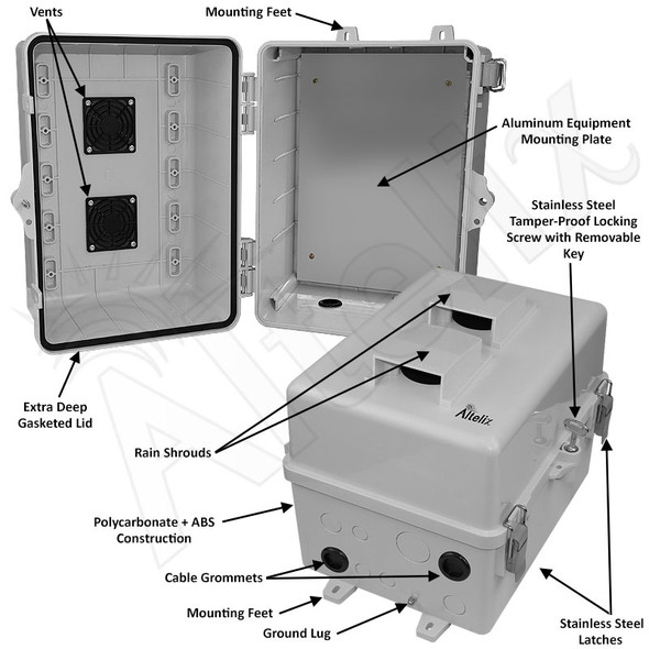 Altelix 12x9x9 Polycarbonate + ABS Vented Enclosure with Aluminum Equipment Mounting Plate