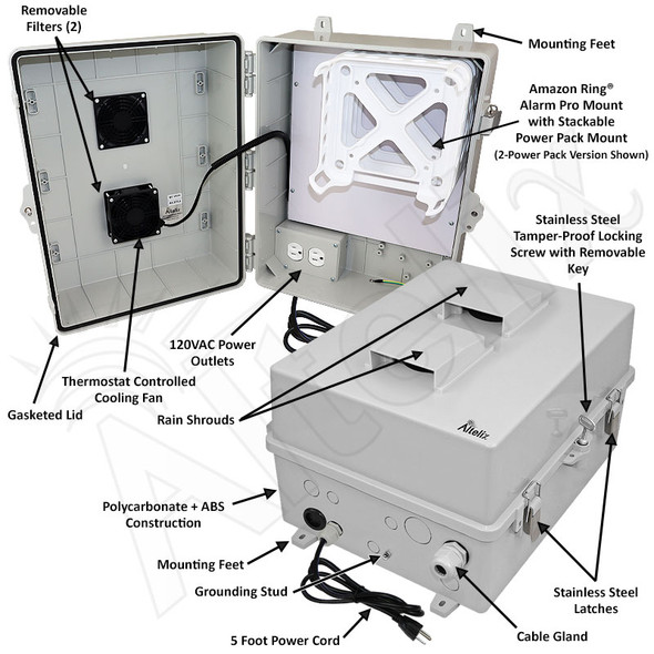 Altelix Amazon Ring® Alarm Pro Enclosure for use with the Amazon Ring® Alarm Pro and Amazon Ring® Power Packs featuring Cooling Fan and 120VAC Power
