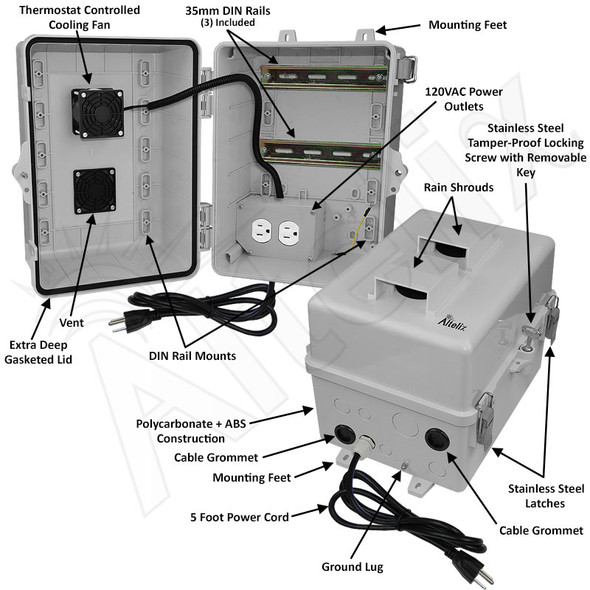 Weatherproof NEMA Enclosures - Weatherproof NEMA Enclosures by